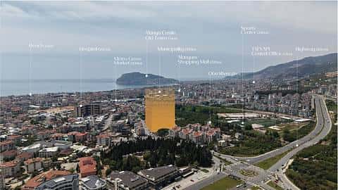 Imazhi i Pronës