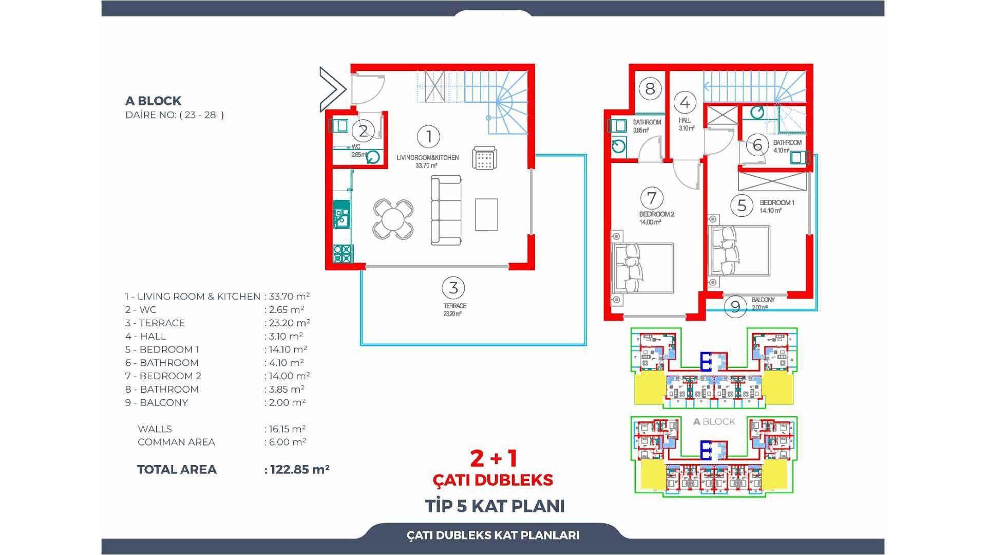 Imazhi i Planit të Katit 21