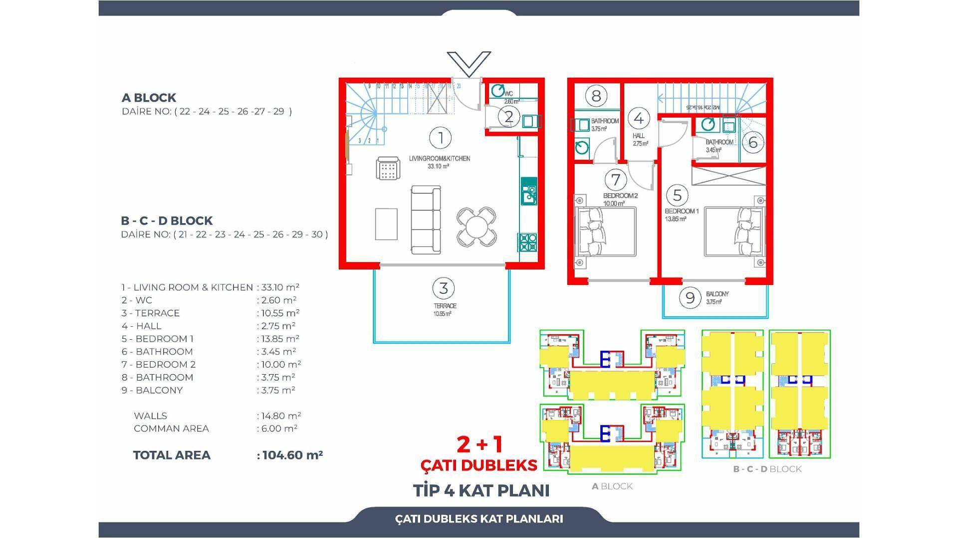 Imazhi i Planit të Katit 22