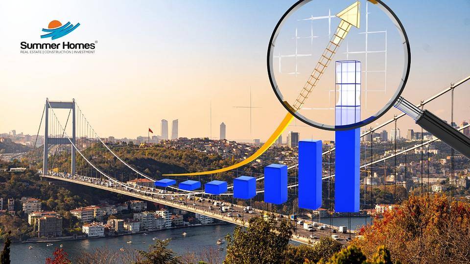 Myynnissä olevat asunnot Istanbulin Euroopan puolella