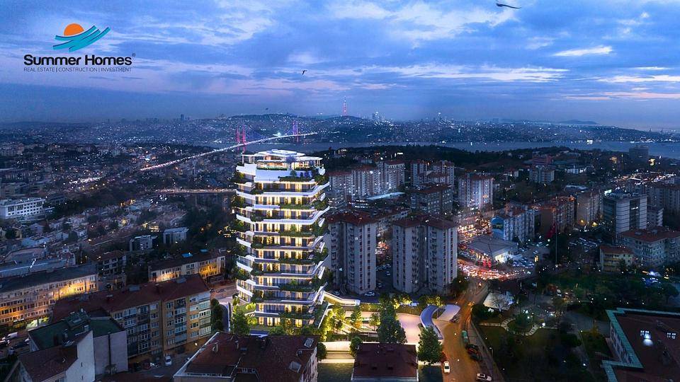 Eiendom i Istanbul