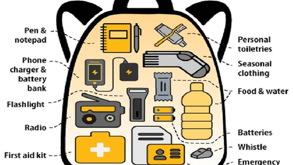Earthquake Backpack survival kit