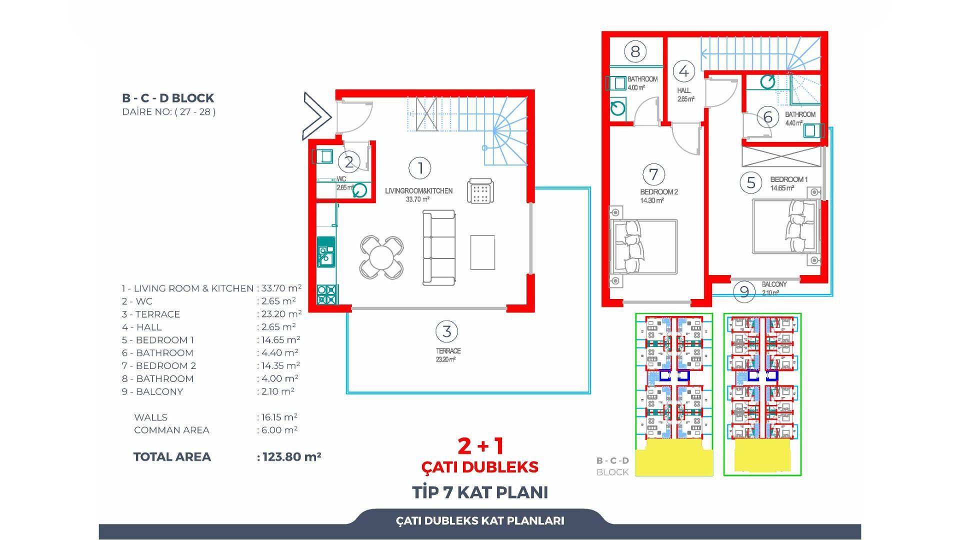 Imazhi i Planit të Katit 6