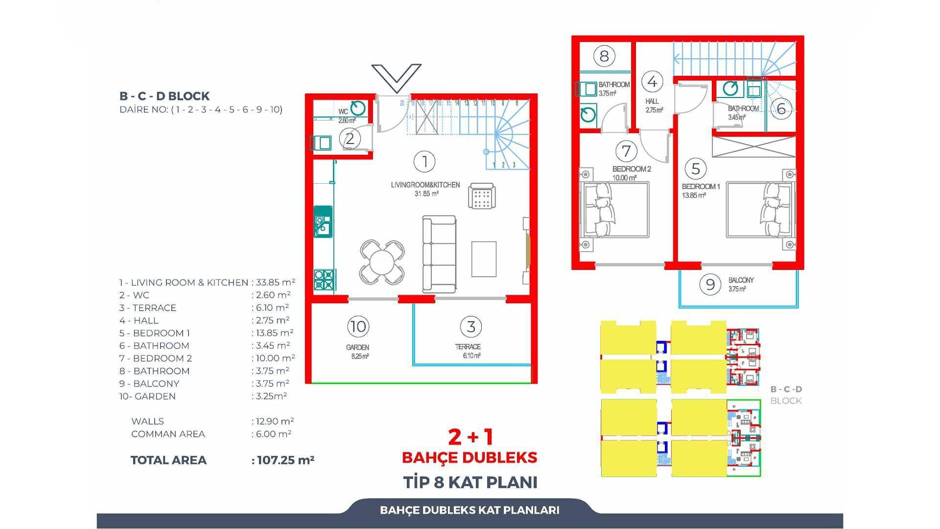 Imazhi i Planit të Katit 5
