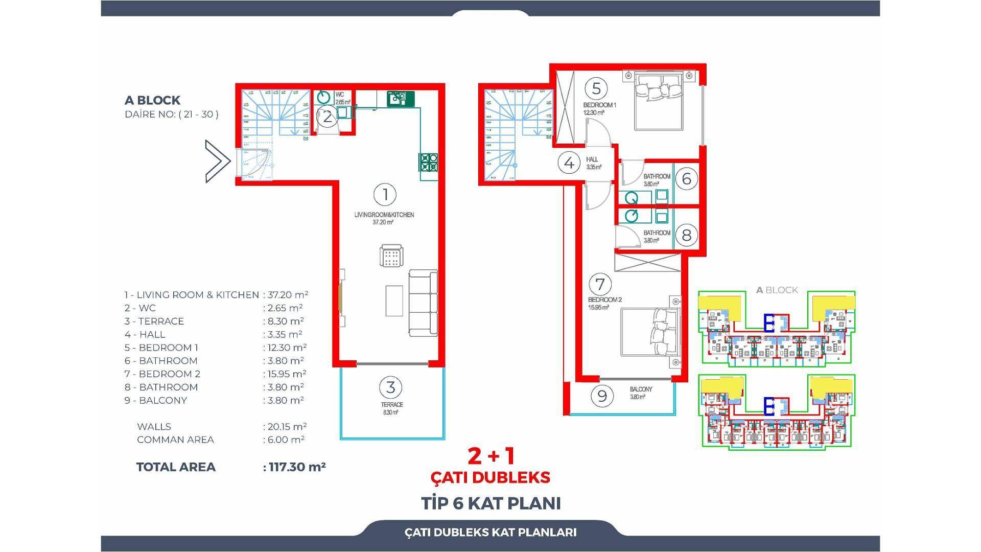 Imazhi i Planit të Katit 20