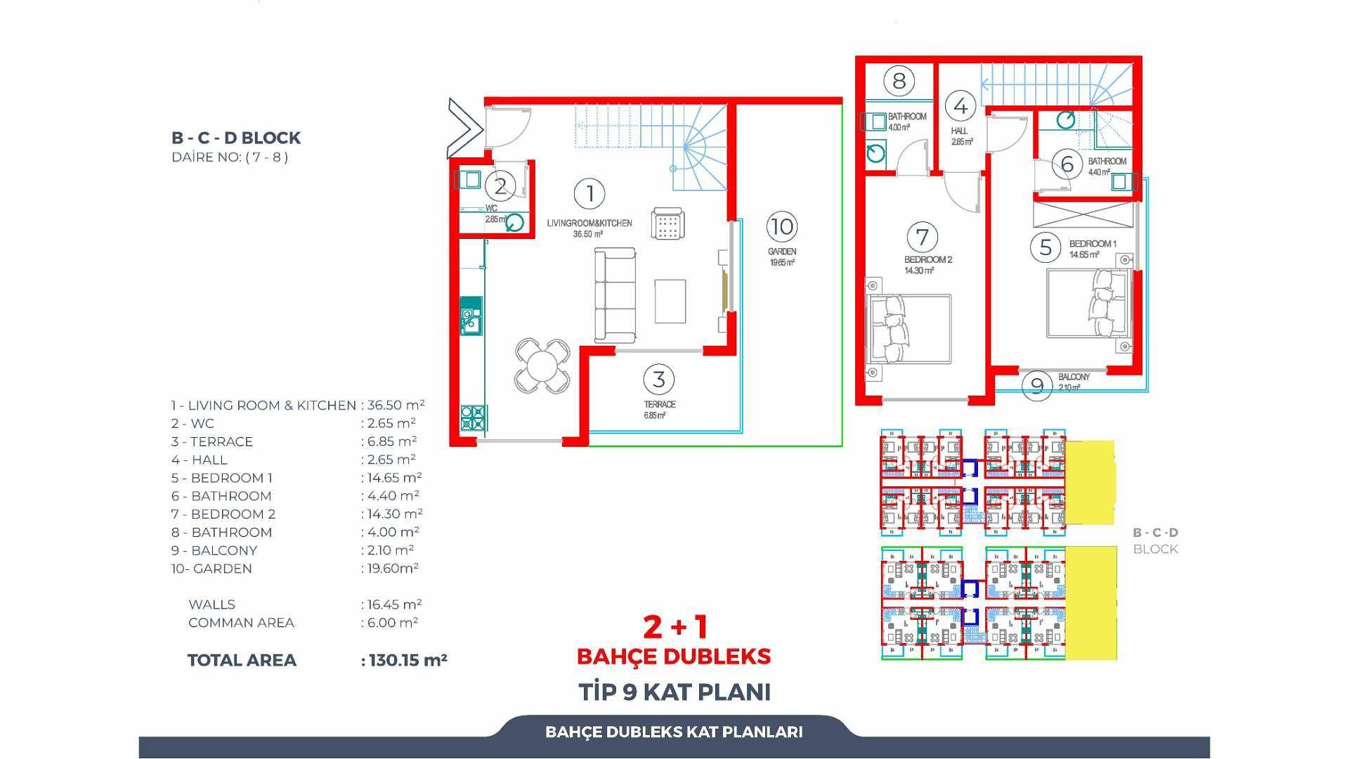 Imazhi i Planit të Katit 4
