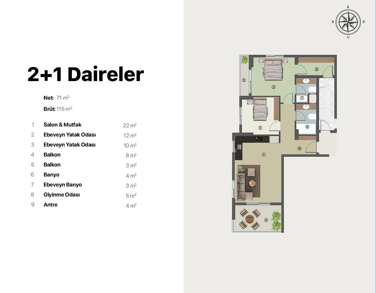 Grundrissdarstellung 2