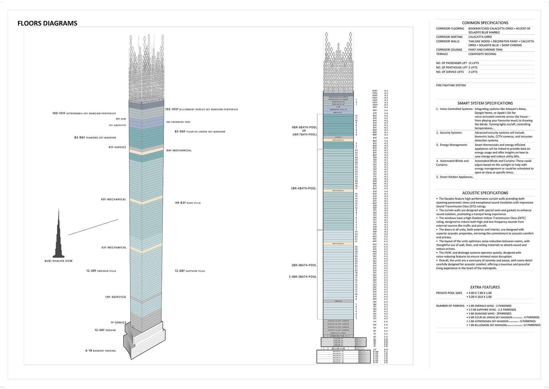 Image du plan d'étage 1