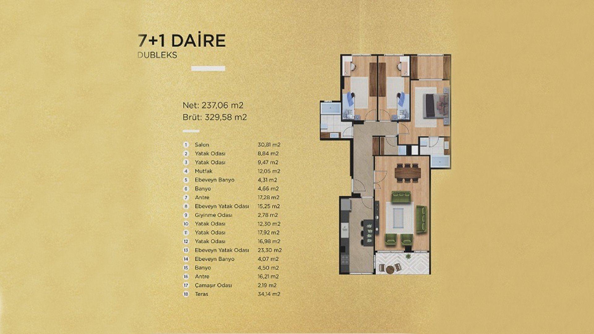 Image du plan d'étage 5