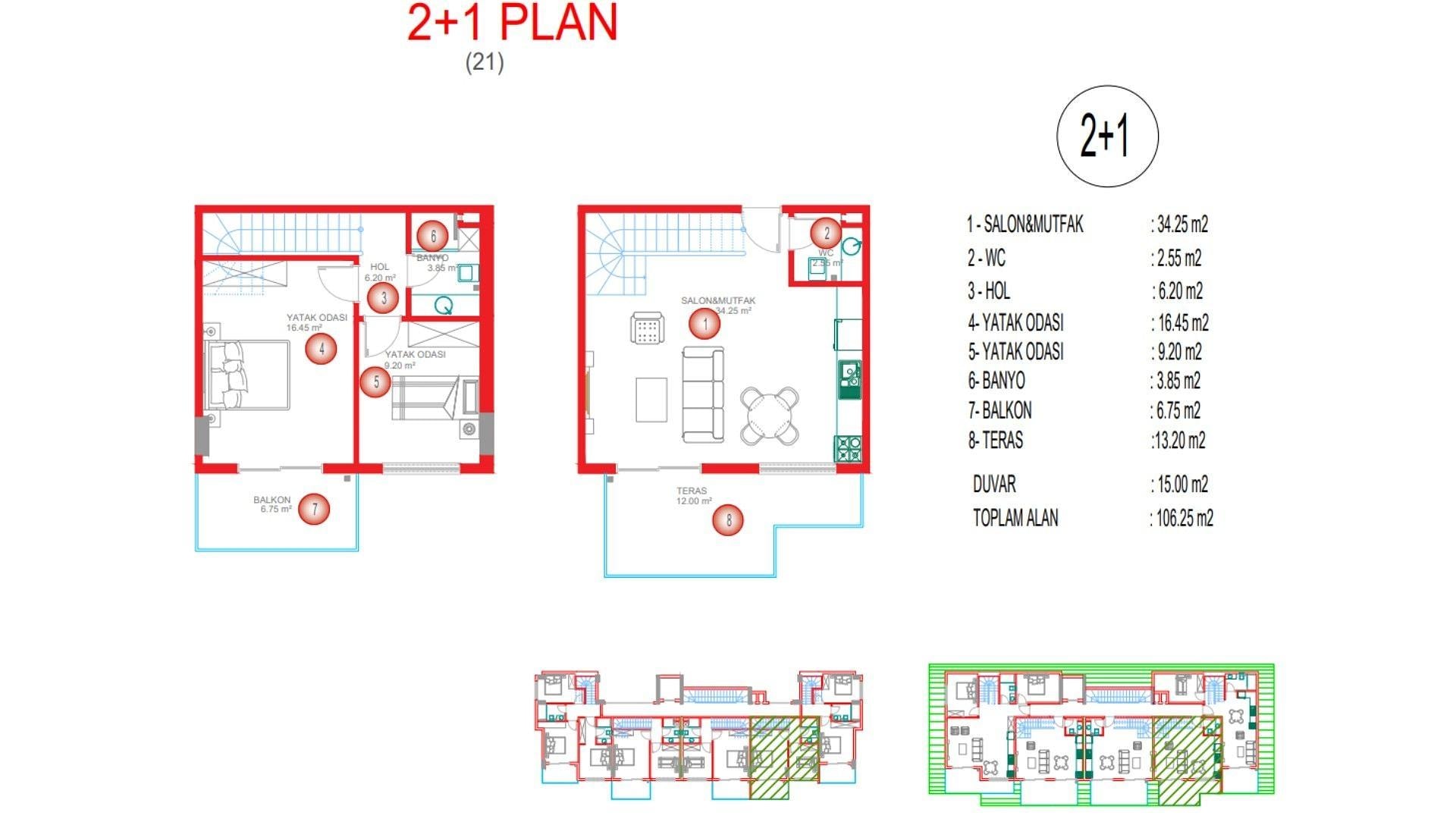 Imazhi i Planit të Katit 7