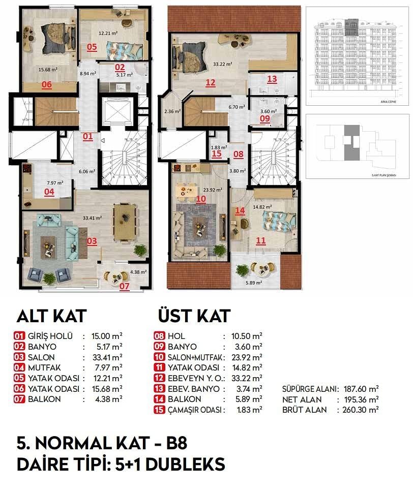 Imazhi i Planit të Katit 7