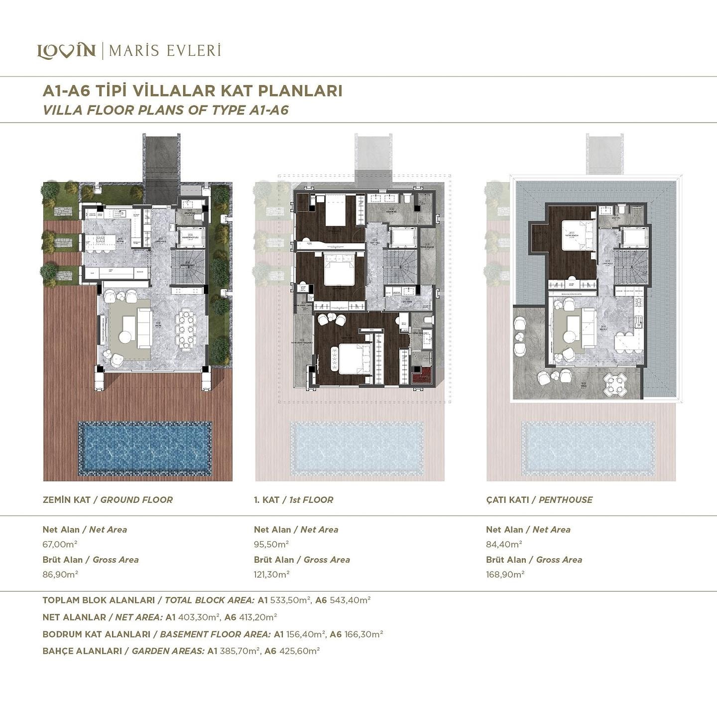 Imagen del Plano de Planta 7