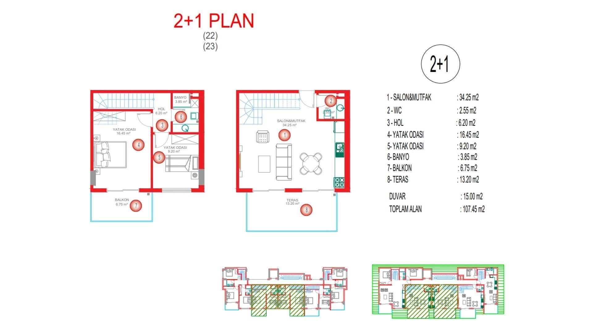 Imazhi i Planit të Katit 5