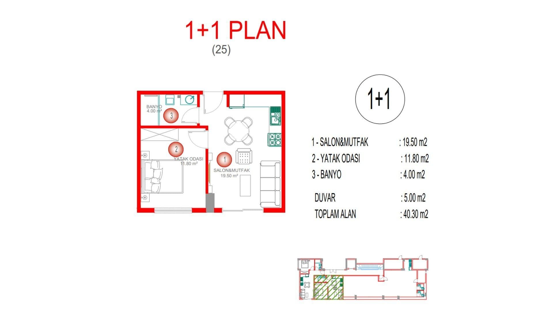 Imazhi i Planit të Katit 4