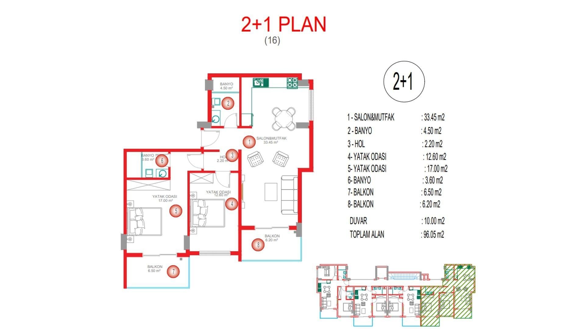 Imazhi i Planit të Katit 6