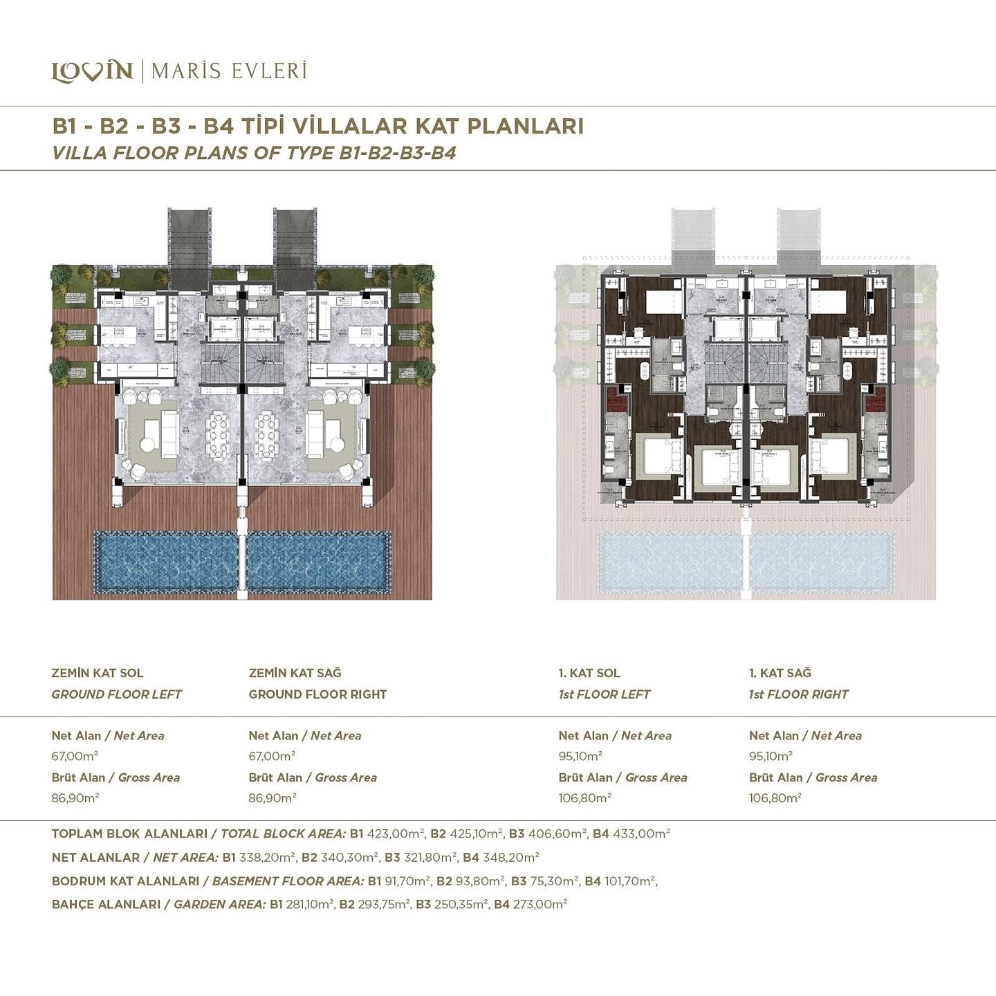 Imagen del Plano de Planta 10