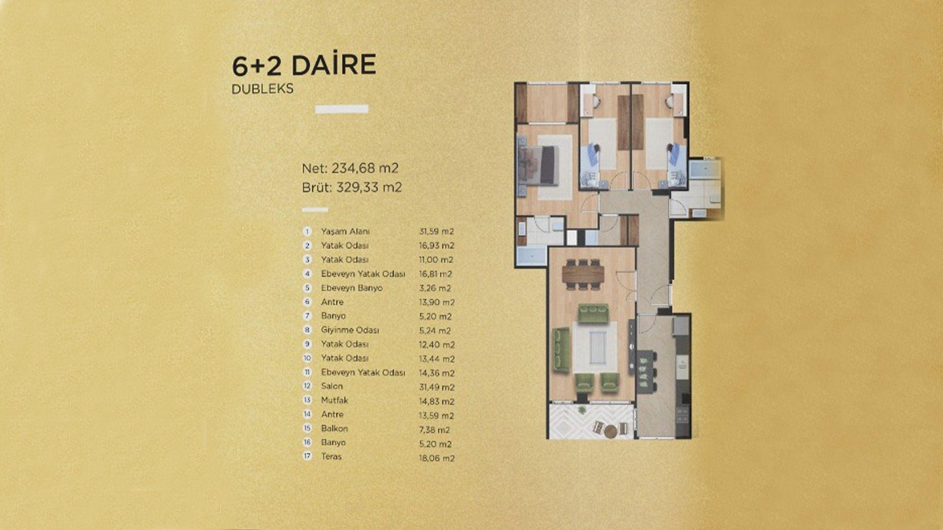 Image du plan d'étage 3
