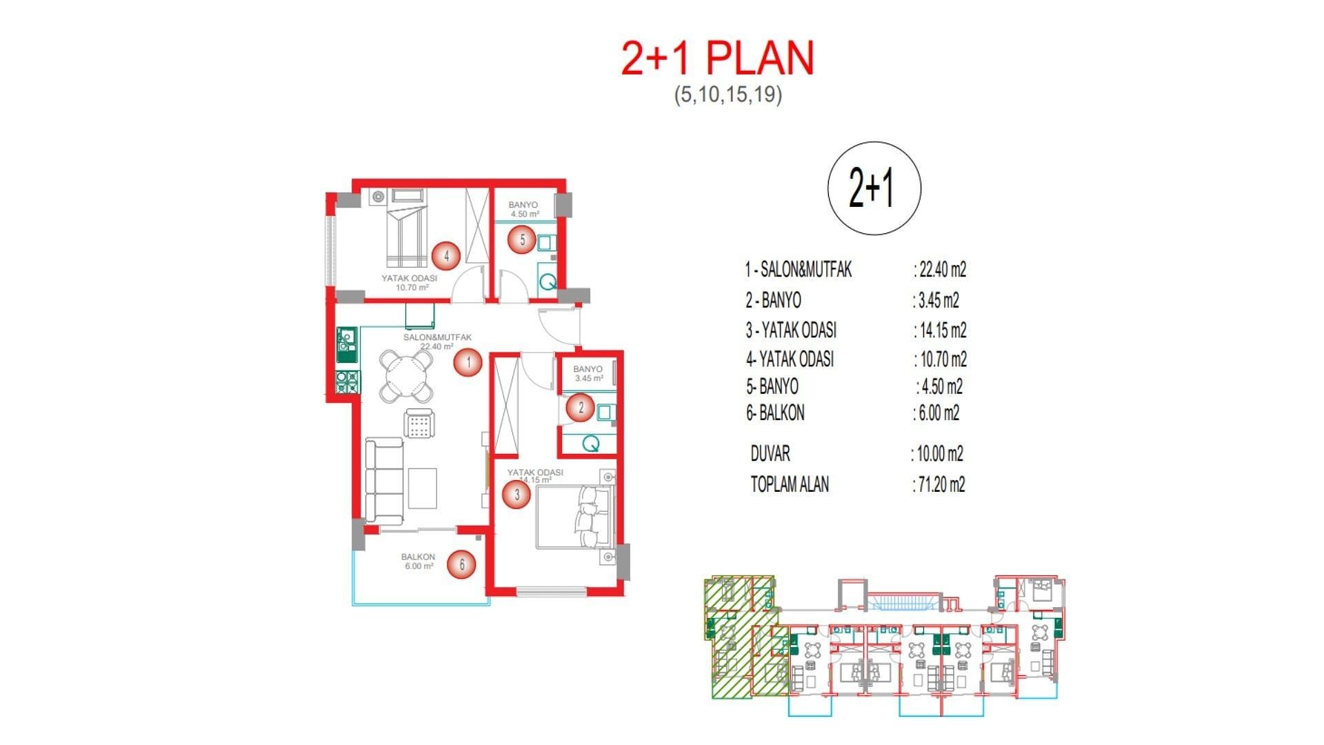 Imazhi i Planit të Katit 8